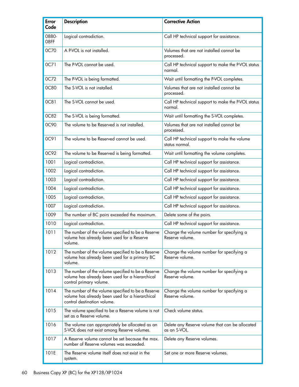 HP XP Business Copy Software User Manual | Page 60 / 70