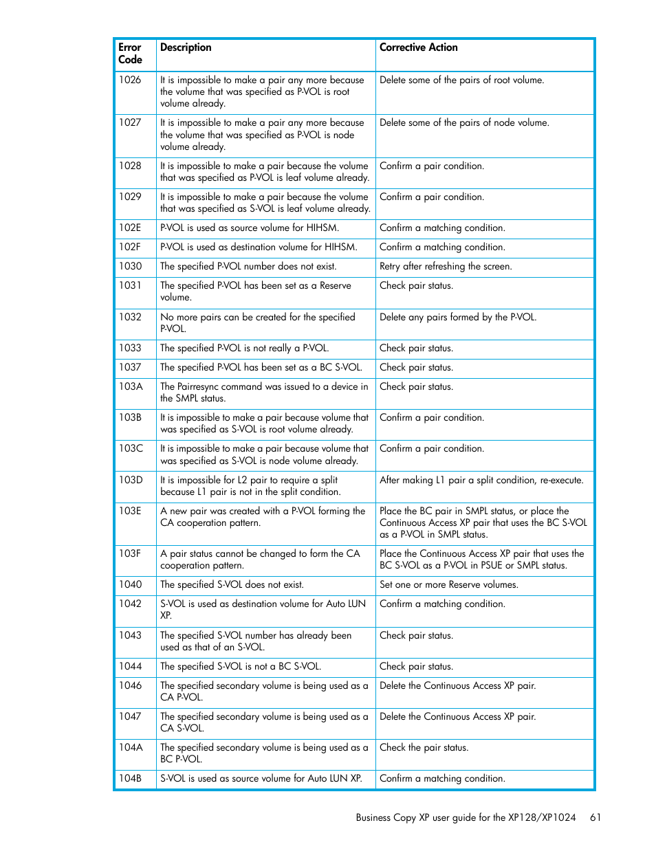 HP XP Business Copy Software User Manual | Page 61 / 70