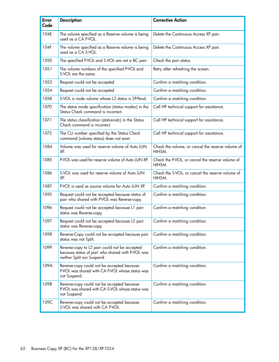 HP XP Business Copy Software User Manual | Page 62 / 70