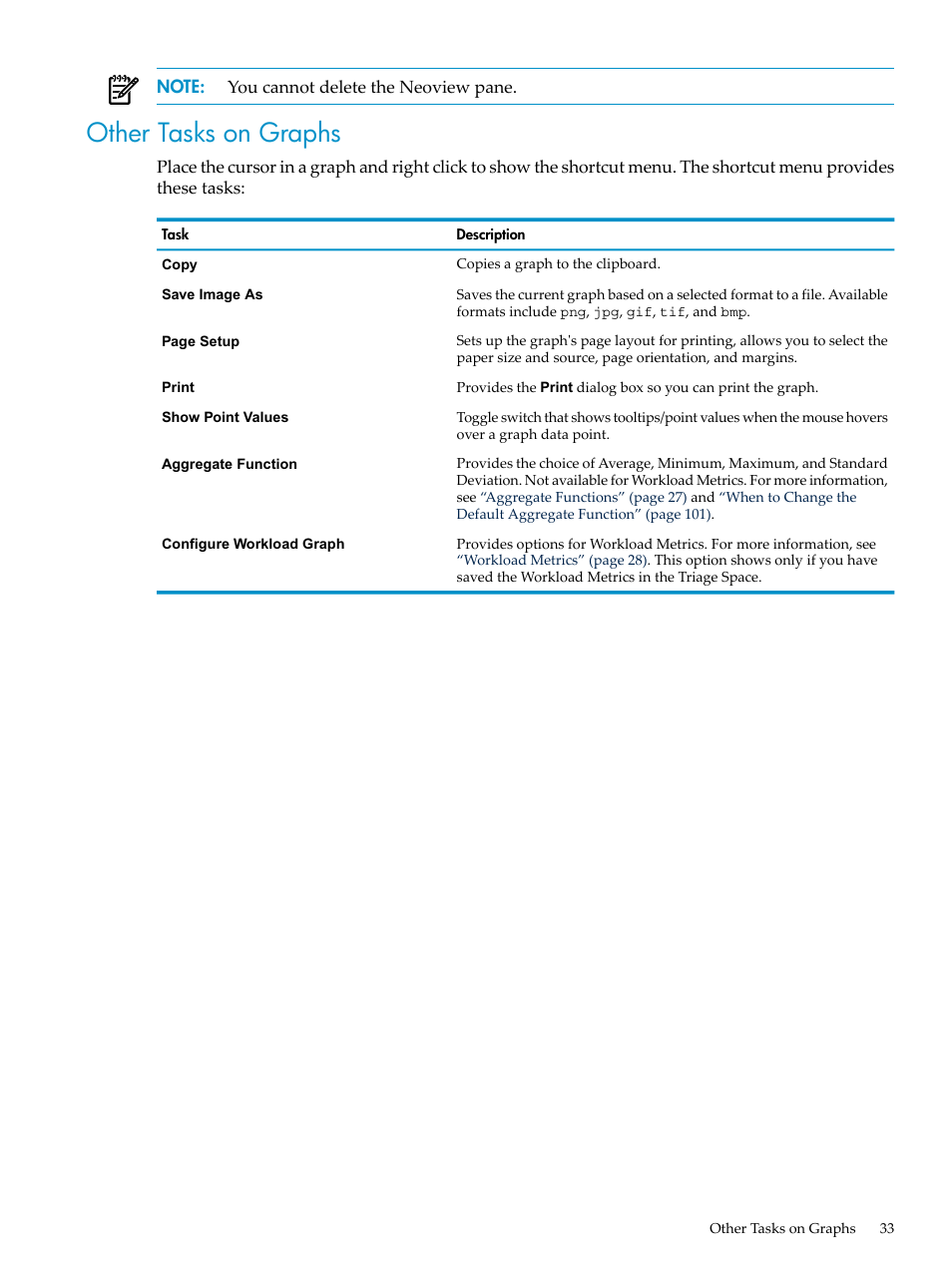 Other tasks on graphs | HP Neoview Release 2.5 Software User Manual | Page 33 / 114