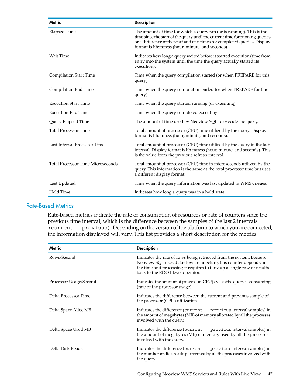 Rate-based metrics, Rate-based | HP Neoview Release 2.5 Software User Manual | Page 47 / 114