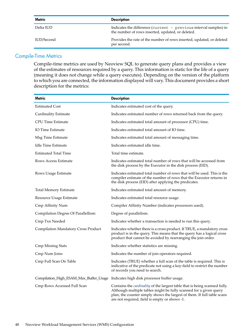 Compile-time metrics | HP Neoview Release 2.5 Software User Manual | Page 48 / 114