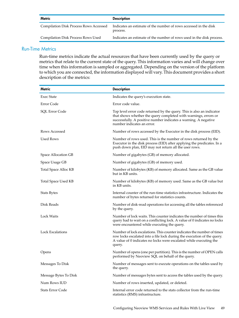 Run-time metrics | HP Neoview Release 2.5 Software User Manual | Page 49 / 114