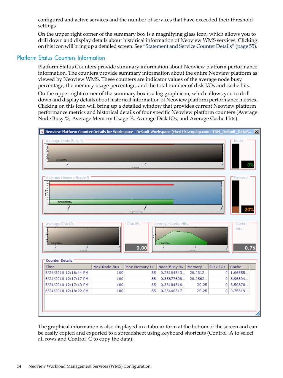 Platform status counters information | HP Neoview Release 2.5 Software User Manual | Page 54 / 114