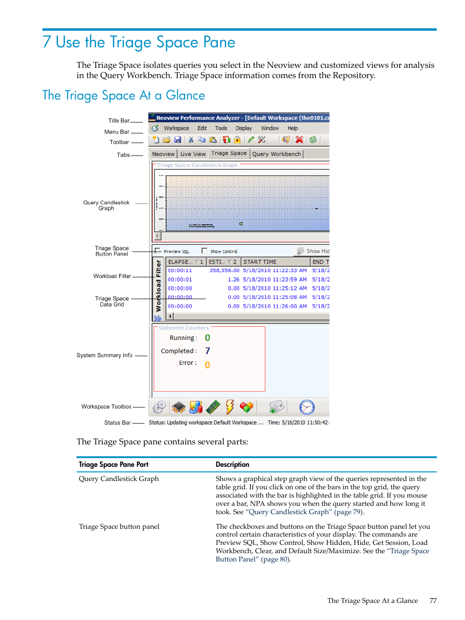 7 use the triage space pane, The triage space at a glance, Use the triage space | HP Neoview Release 2.5 Software User Manual | Page 77 / 114