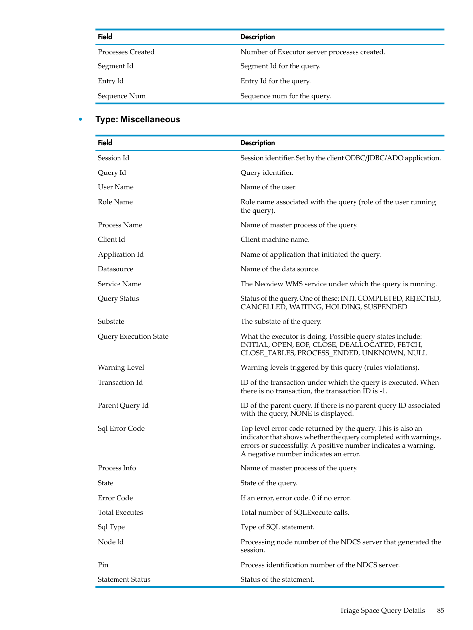 HP Neoview Release 2.5 Software User Manual | Page 85 / 114