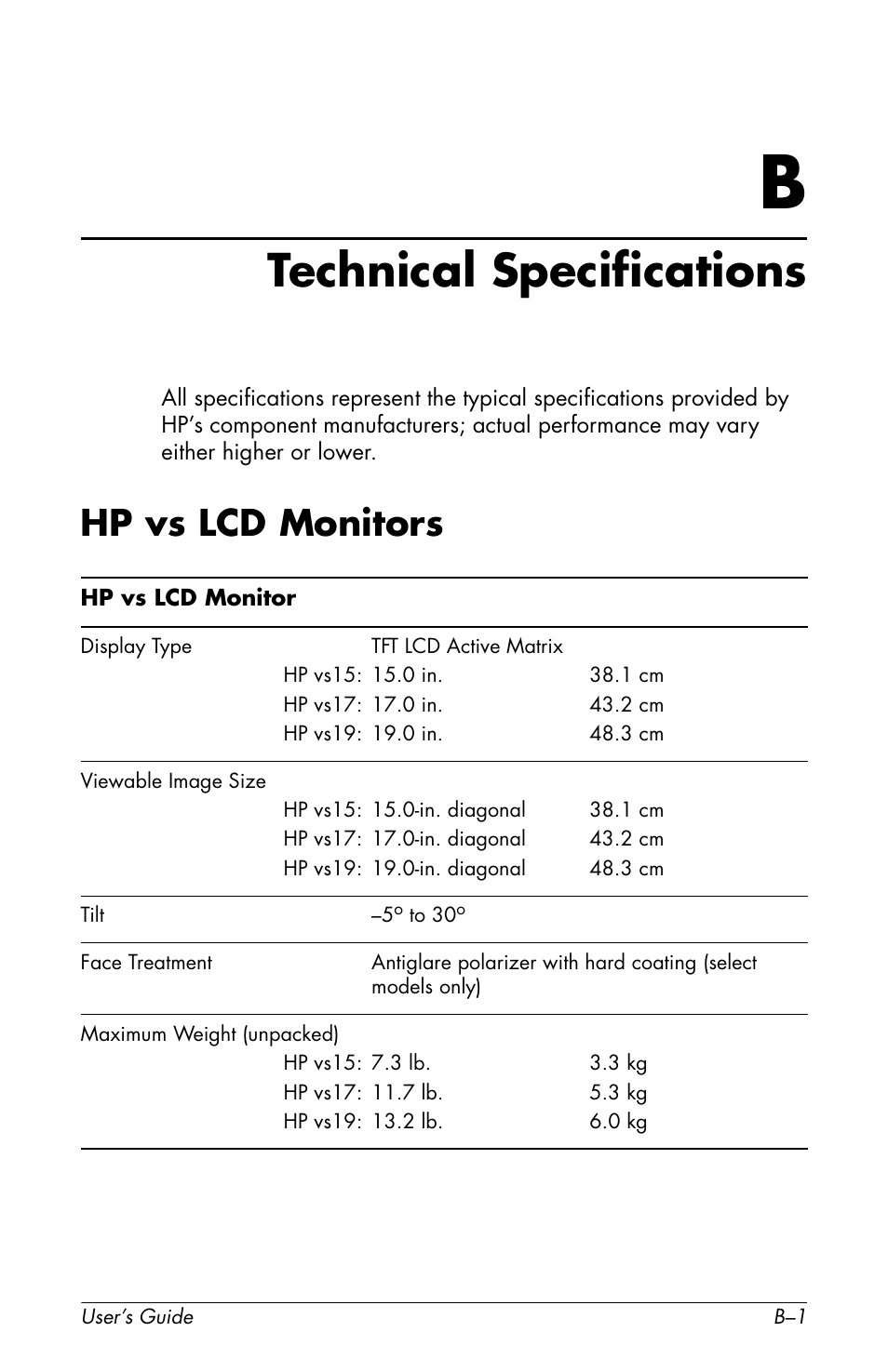 Technical specifications, Hp vs lcd monitors, B technical specifications | HP f1905 19 inch LCD Monitor User Manual | Page 63 / 80