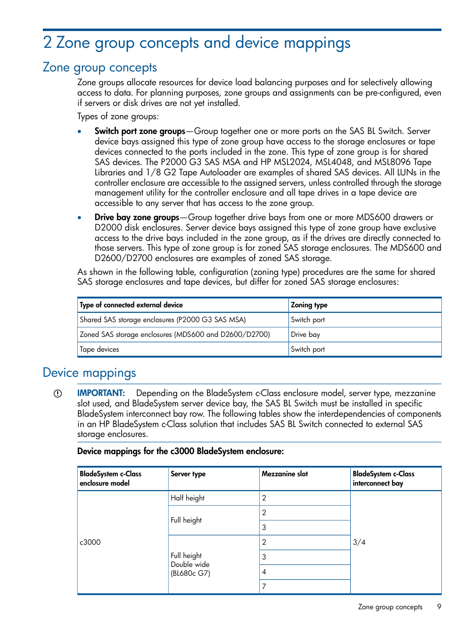 2 zone group concepts and device mappings, Zone group concepts, Device mappings | Zone group concepts device mappings | HP 6Gb SAS Switch for HP BladeSystem c-Class User Manual | Page 9 / 85