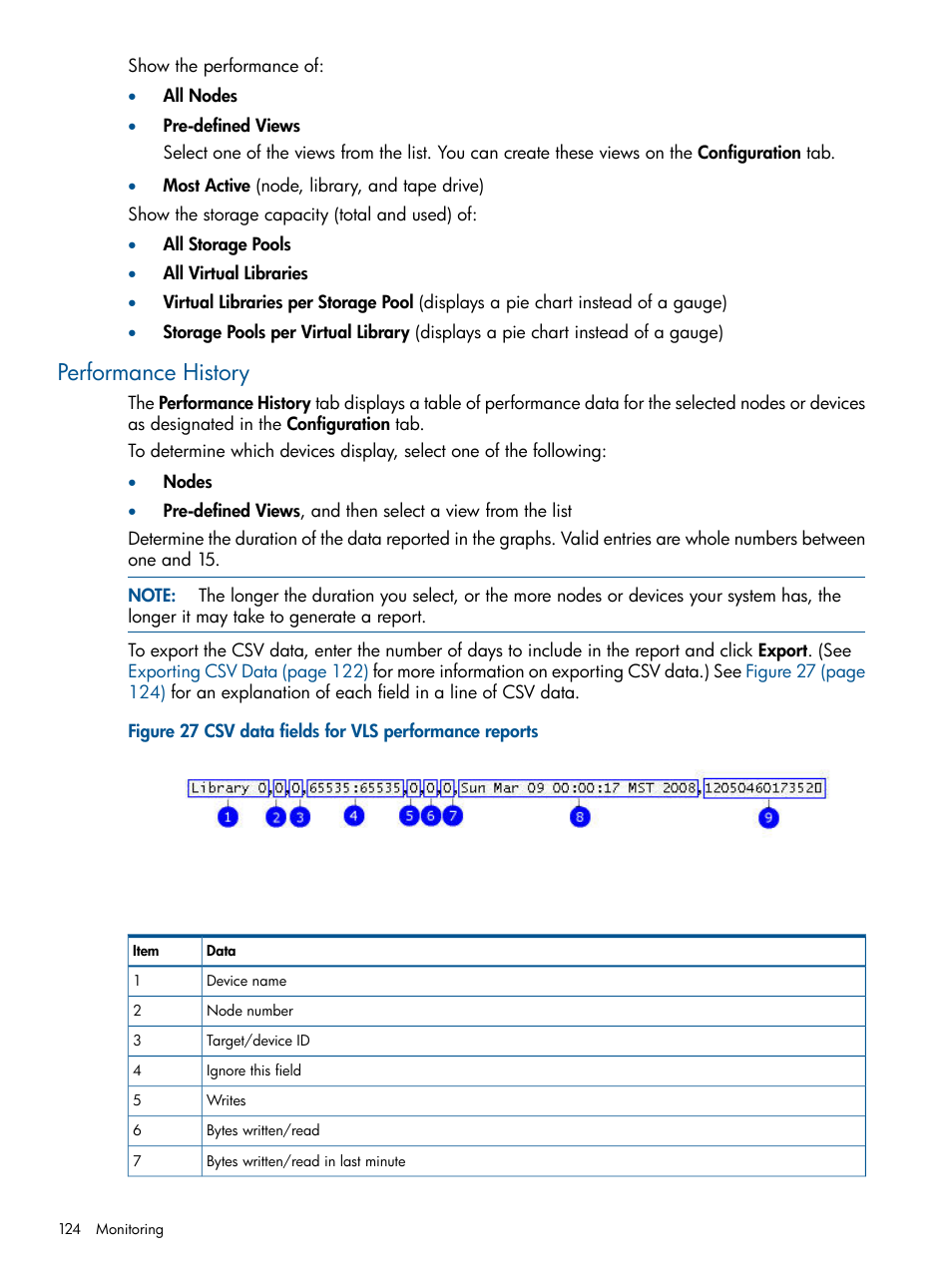 Performance history | HP 12000 Virtual Library System EVA Gateway User Manual | Page 124 / 210