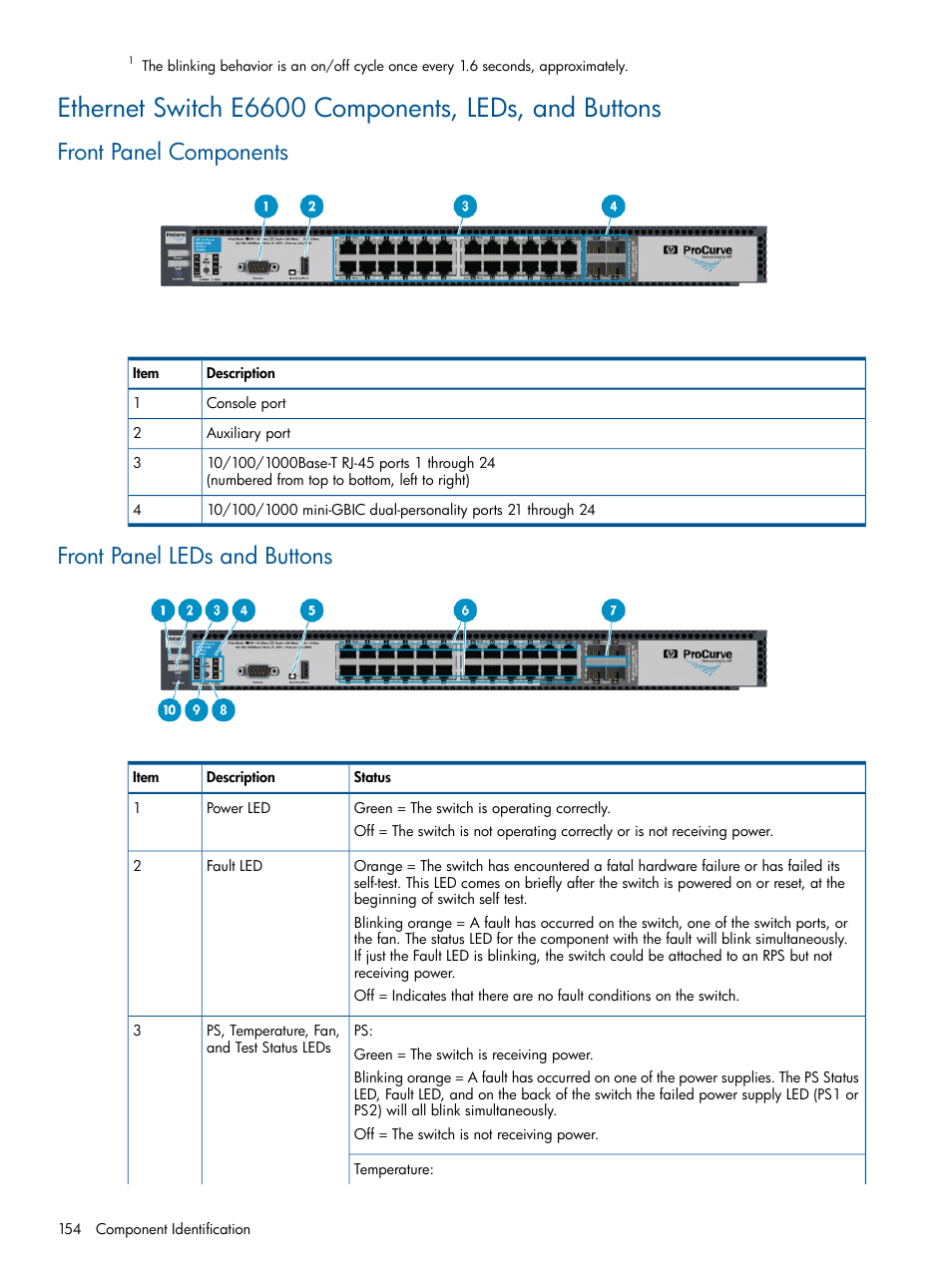 Front panel components, Front panel leds and buttons | HP 12000 Virtual Library System EVA Gateway User Manual | Page 154 / 210