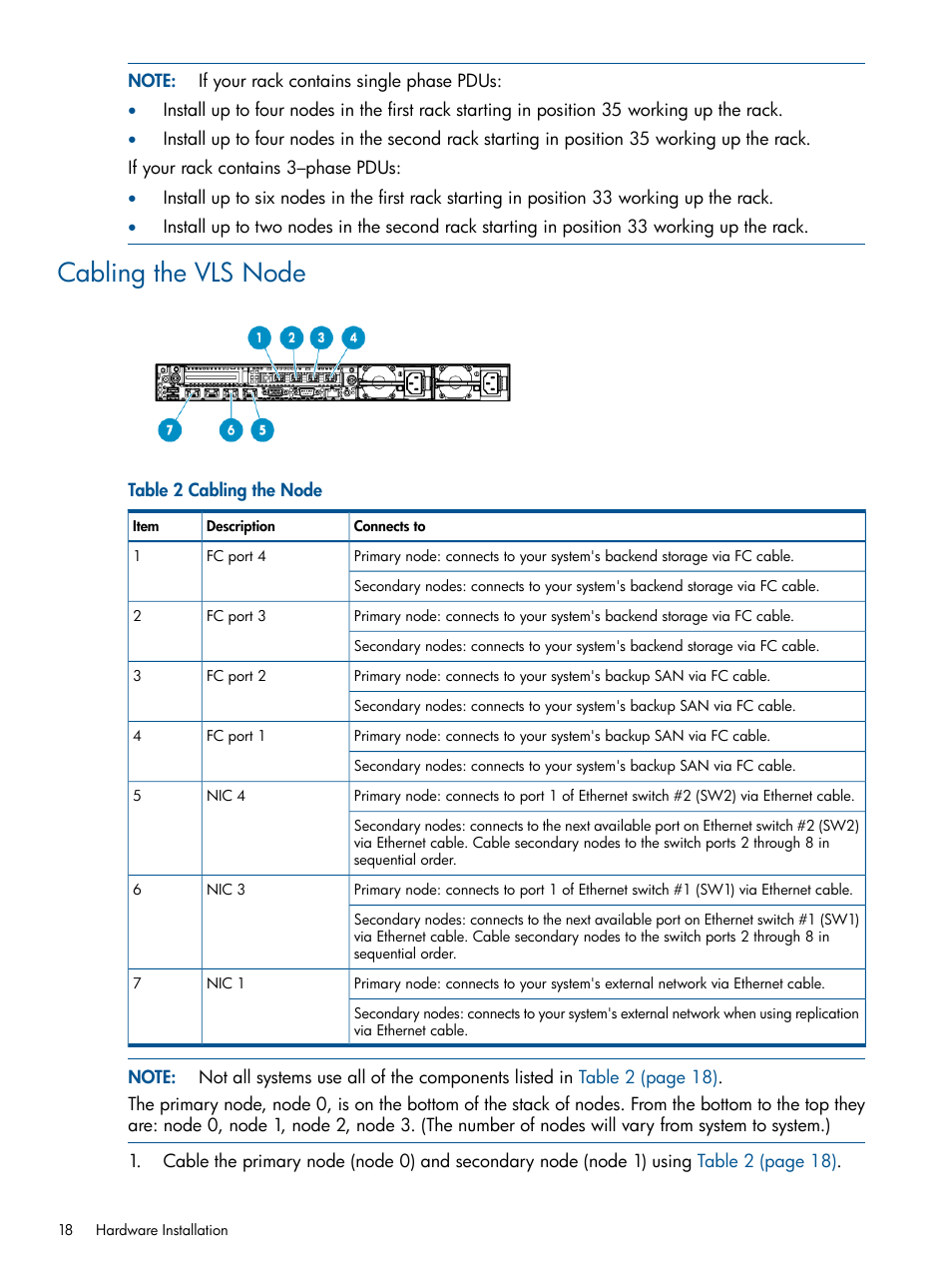 Cabling the vls node | HP 12000 Virtual Library System EVA Gateway User Manual | Page 18 / 210