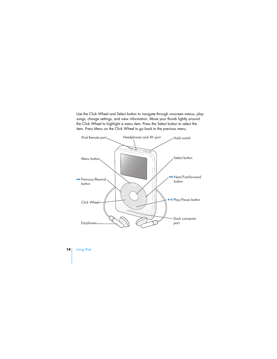 HP Apple iPod from HP MP7001 30GB Color Music Player User Manual | Page 14 / 84