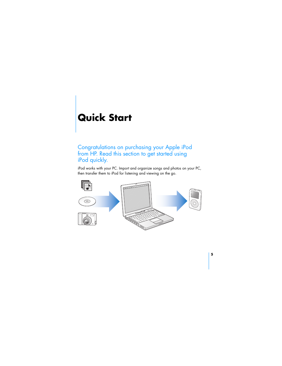 Quick start | HP Apple iPod from HP MP7001 30GB Color Music Player User Manual | Page 5 / 84