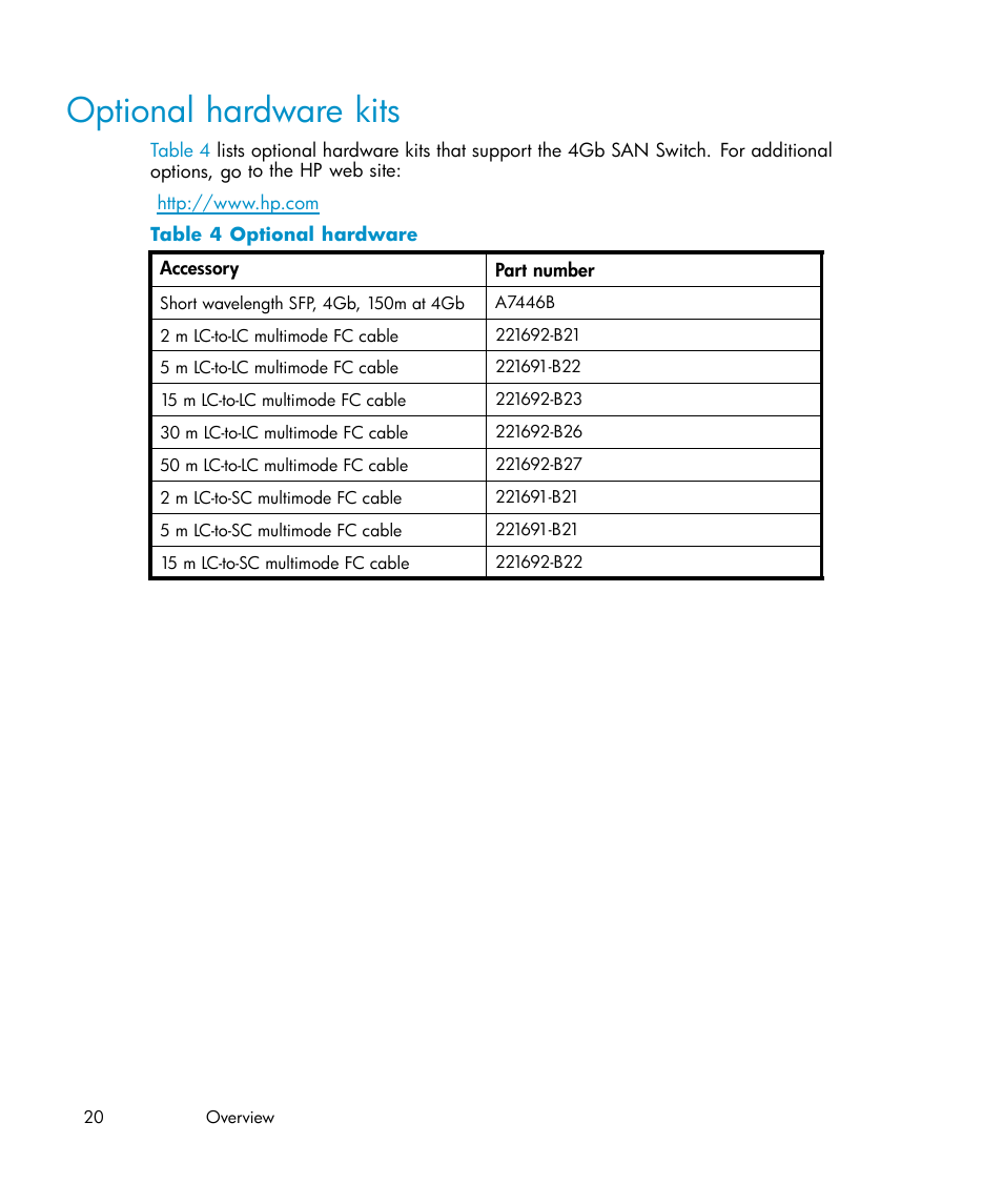 Optional hardware kits, Optional hardware | HP Brocade 4Gb SAN Switch for HP BladeSystem c-Class User Manual | Page 20 / 88
