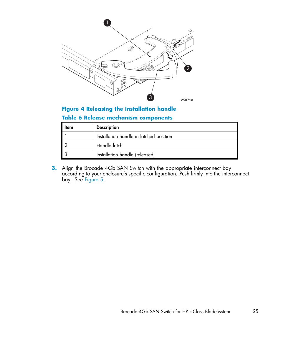 Releasing the installation handle, Figure 4, Scale: 2/3" = 1 | HP Brocade 4Gb SAN Switch for HP BladeSystem c-Class User Manual | Page 25 / 88