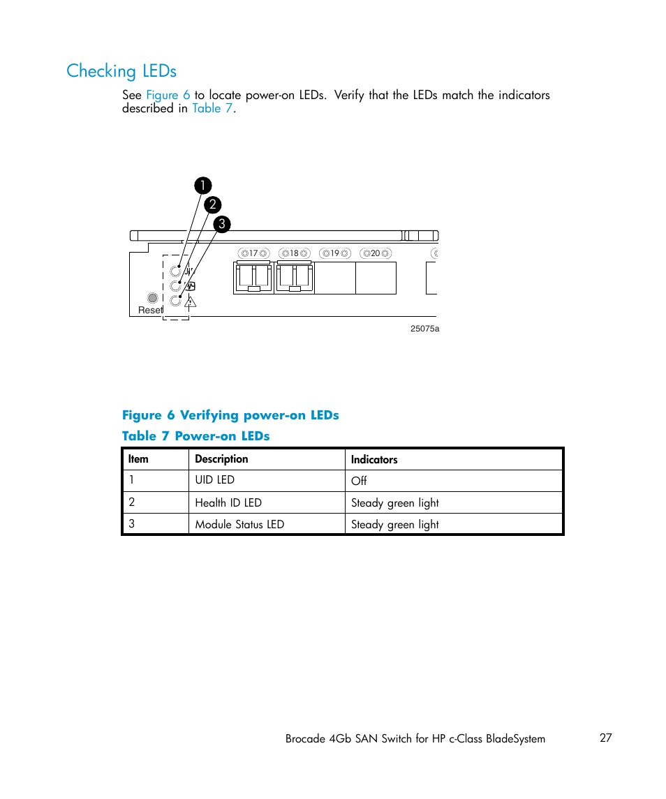 Checking leds, Verifying power-on leds, Power-on leds | HP Brocade 4Gb SAN Switch for HP BladeSystem c-Class User Manual | Page 27 / 88