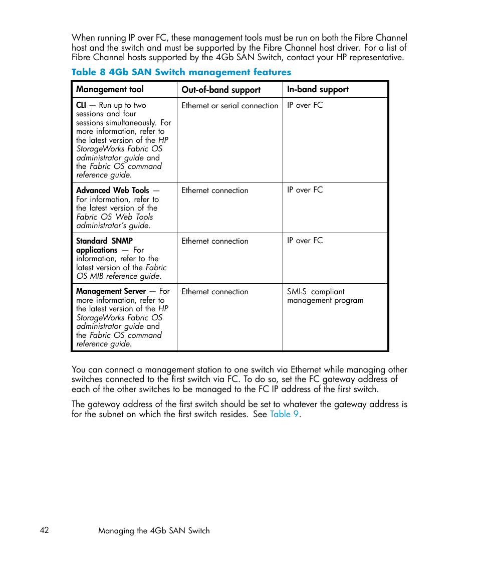 4gb san switch management features, Table 8 | HP Brocade 4Gb SAN Switch for HP BladeSystem c-Class User Manual | Page 42 / 88