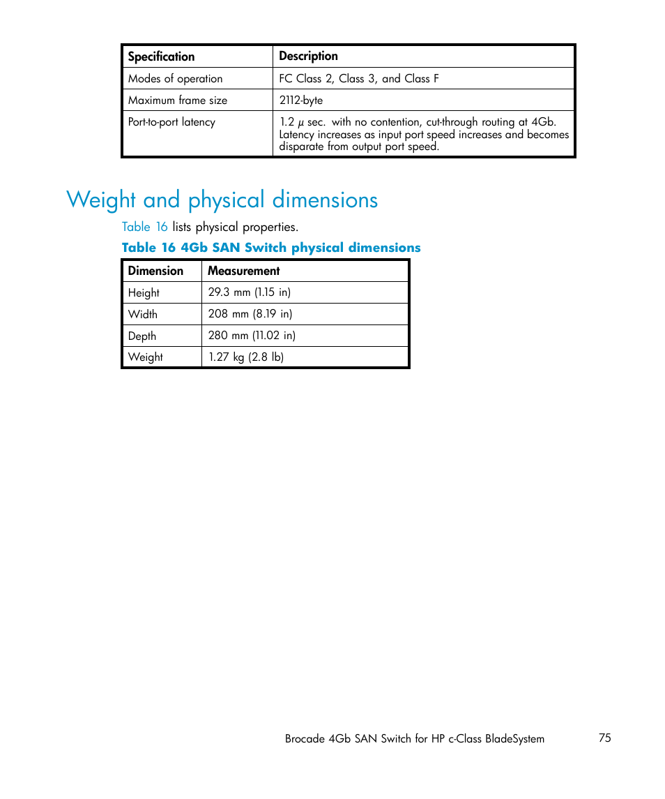 Weight and physical dimensions, 4gb san switch physical dimensions | HP Brocade 4Gb SAN Switch for HP BladeSystem c-Class User Manual | Page 75 / 88