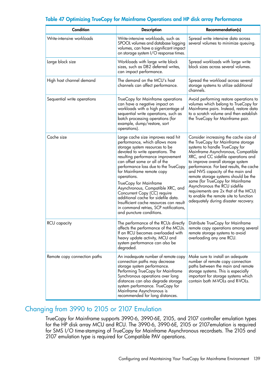 Changing from 3990 to 2105 or 2107 emulation | HP StorageWorks XP Remote Web Console Software User Manual | Page 139 / 263