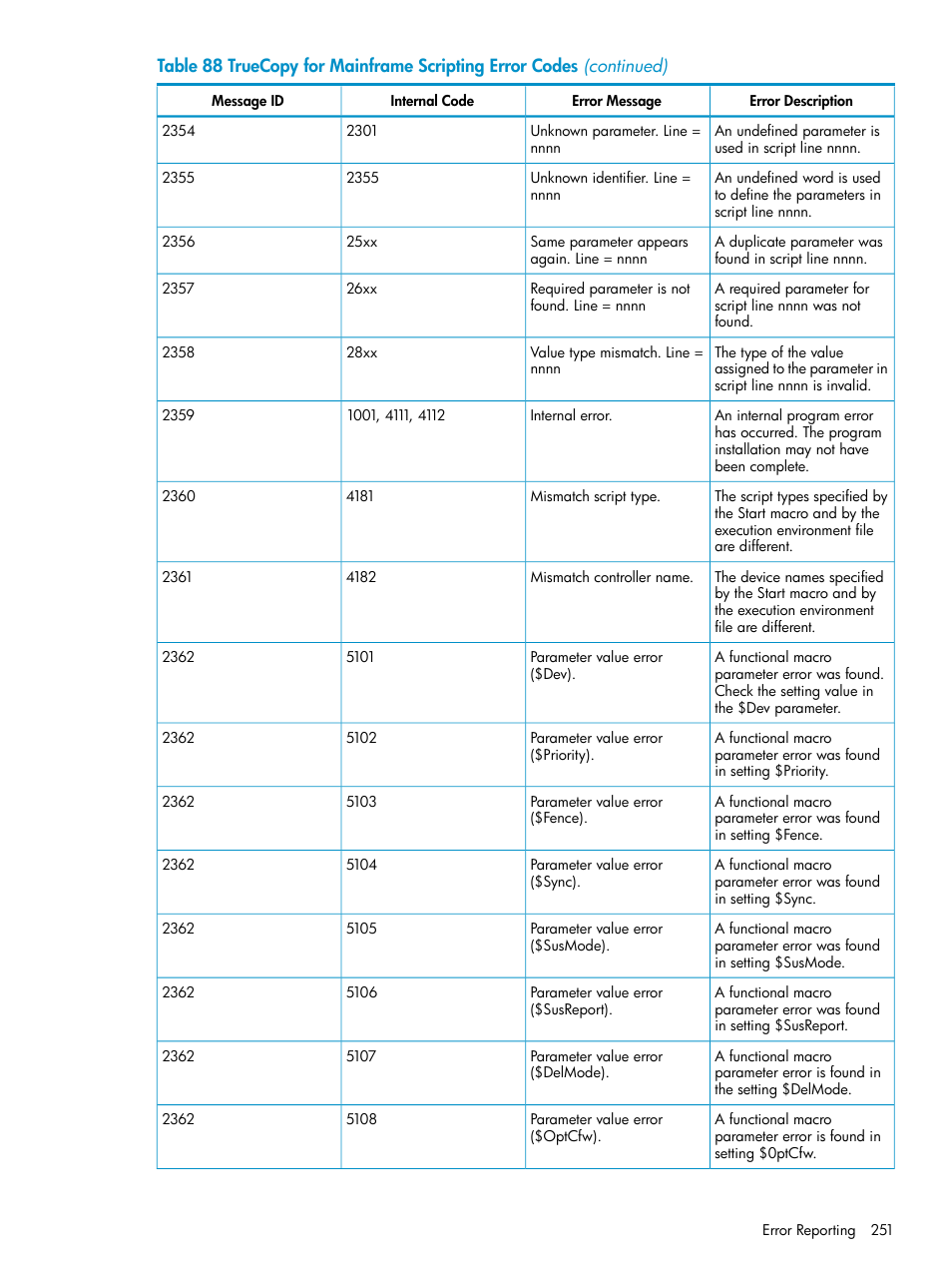 HP StorageWorks XP Remote Web Console Software User Manual | Page 251 / 263