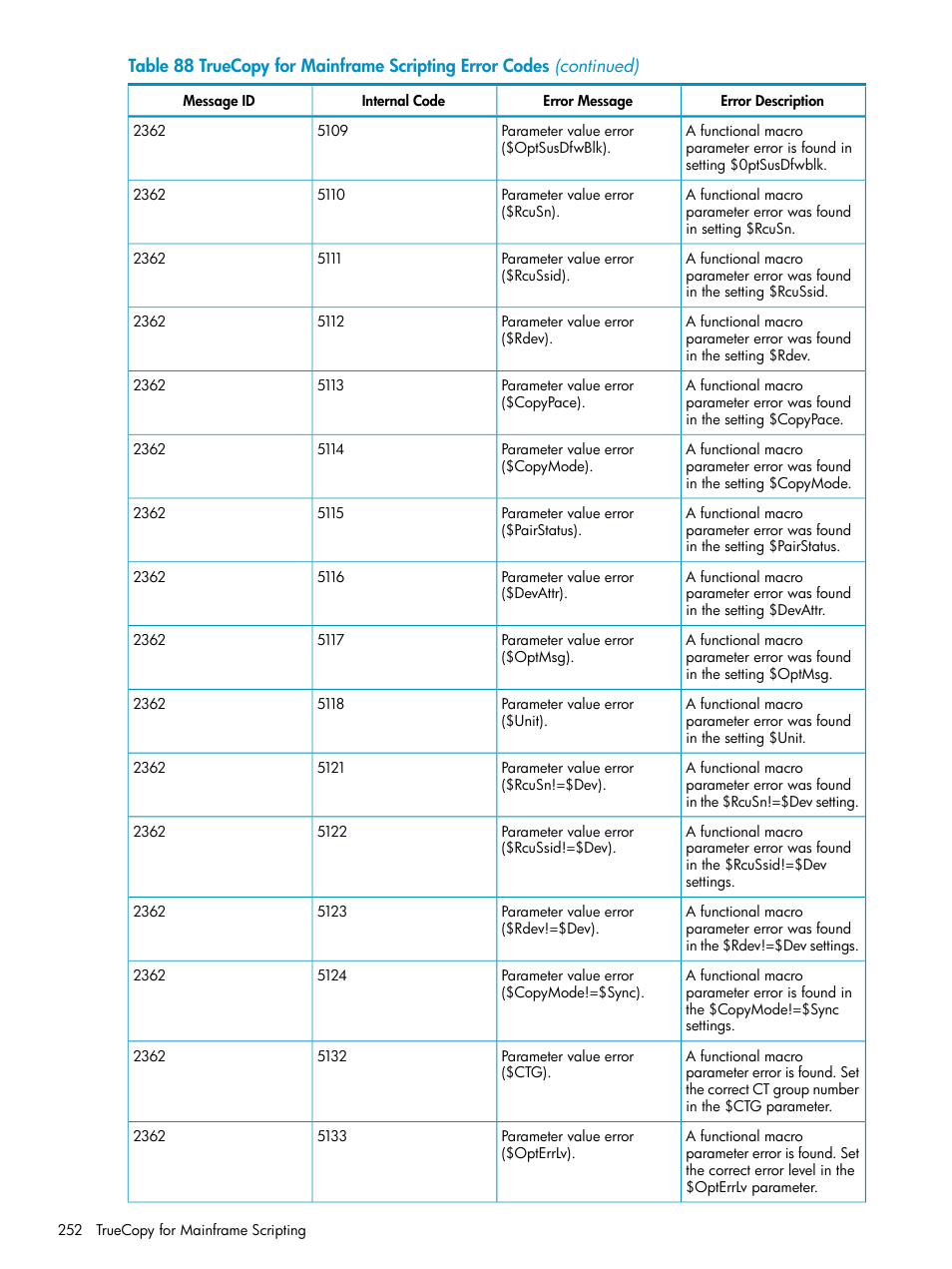 HP StorageWorks XP Remote Web Console Software User Manual | Page 252 / 263