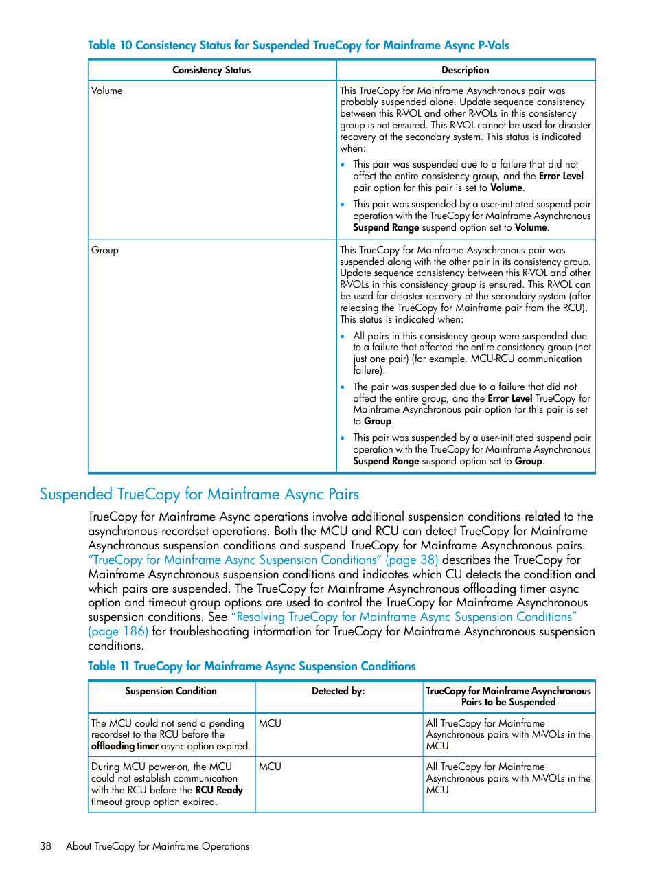 Suspended truecopy for mainframe async pairs | HP StorageWorks XP Remote Web Console Software User Manual | Page 38 / 263
