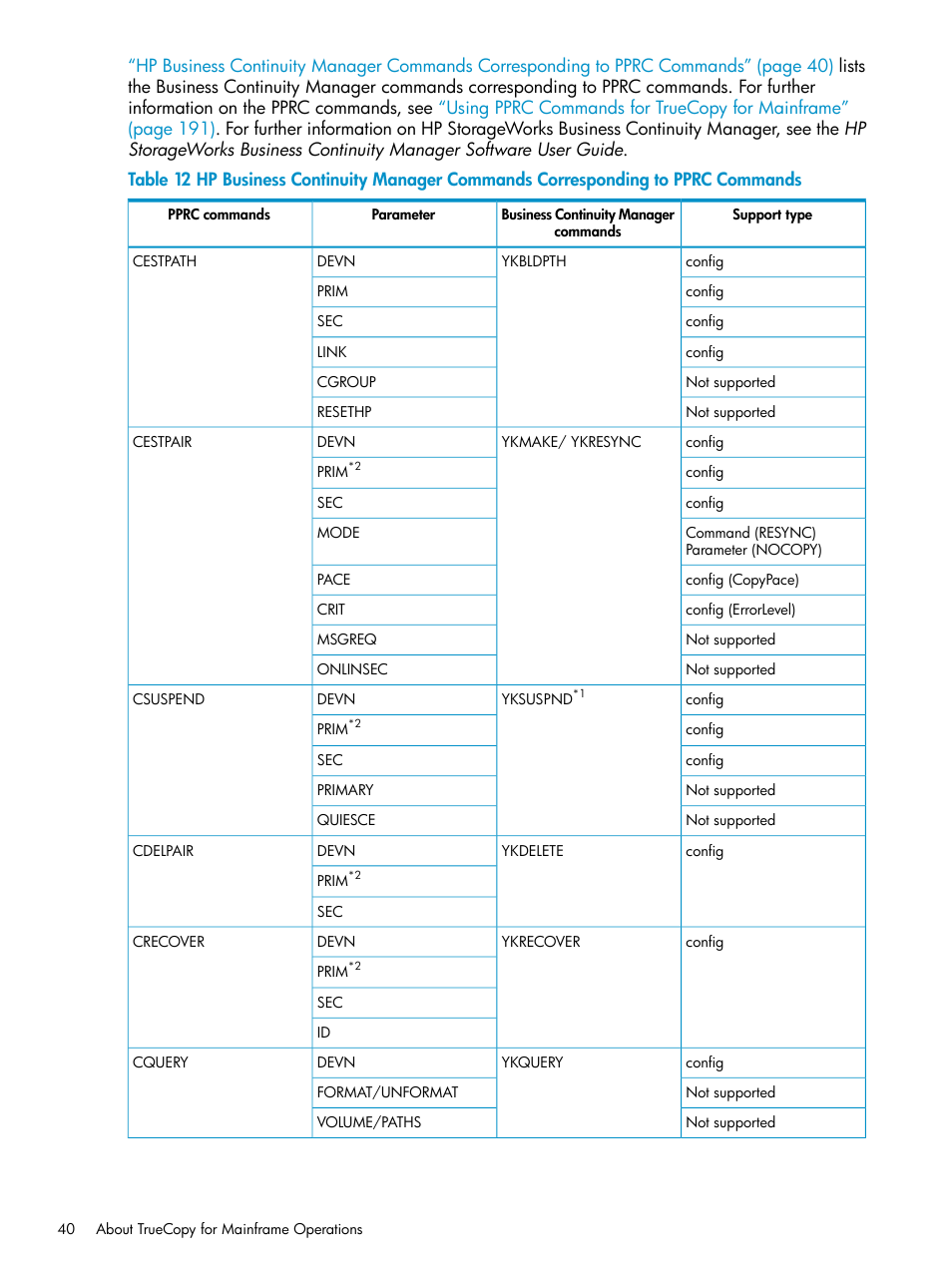 HP StorageWorks XP Remote Web Console Software User Manual | Page 40 / 263