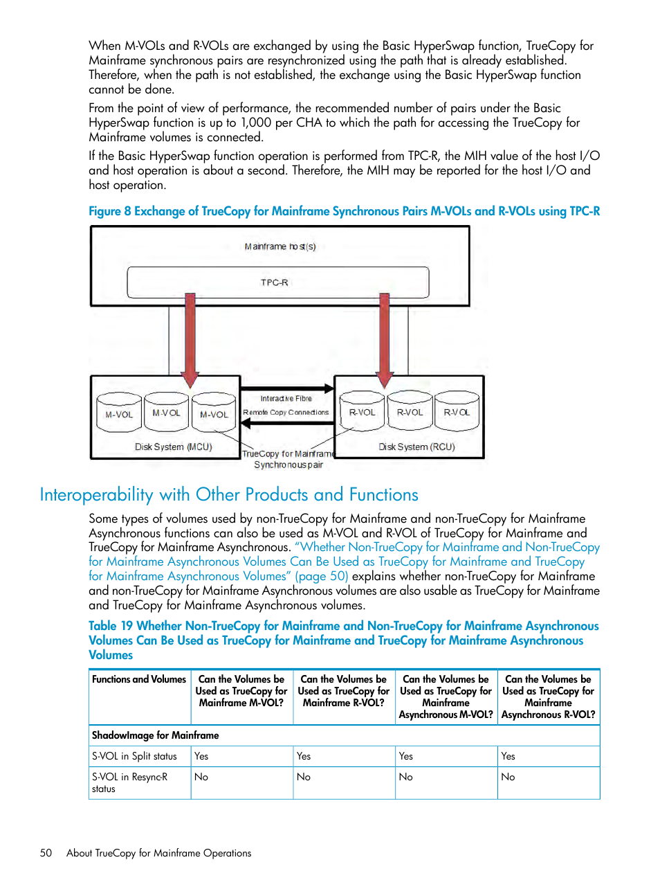 Interoperability with other products and functions | HP StorageWorks XP Remote Web Console Software User Manual | Page 50 / 263