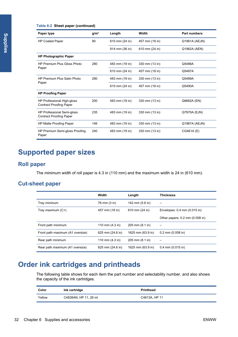 Supported paper sizes, Roll paper, Cut-sheet paper | Order ink cartridges and printheads, Supplies | HP Designjet 111 Printer series User Manual | Page 38 / 53