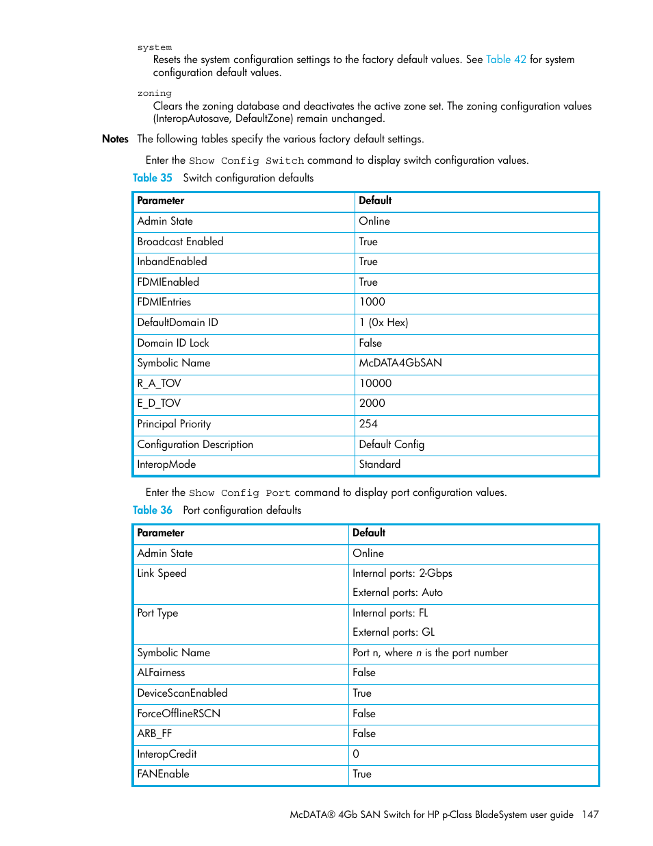 Bed in, Table 35 | HP M-series HA-Fabric Manager Software User Manual | Page 147 / 226