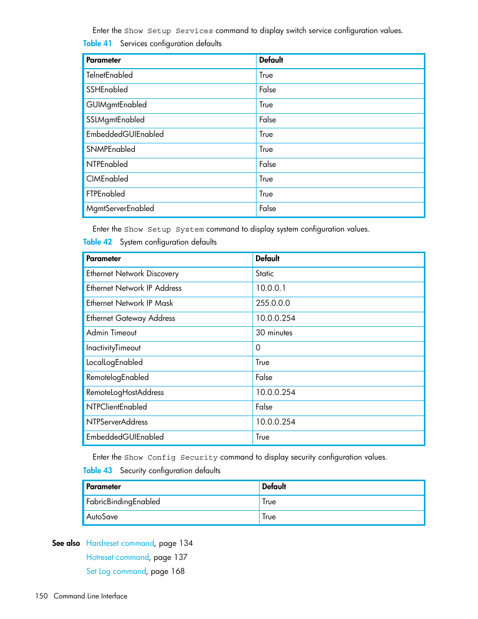 Table 43, Table 41 | HP M-series HA-Fabric Manager Software User Manual | Page 150 / 226