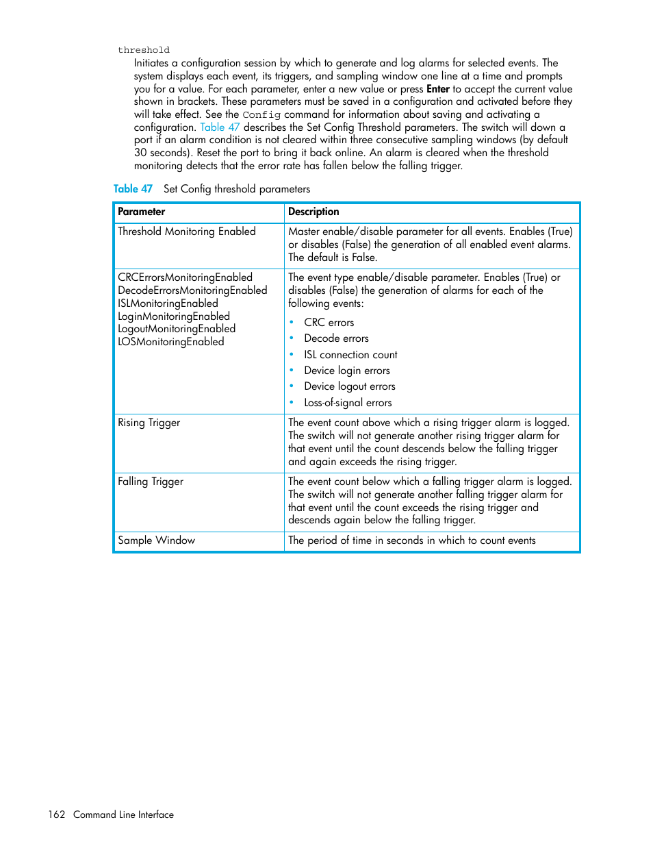 HP M-series HA-Fabric Manager Software User Manual | Page 162 / 226