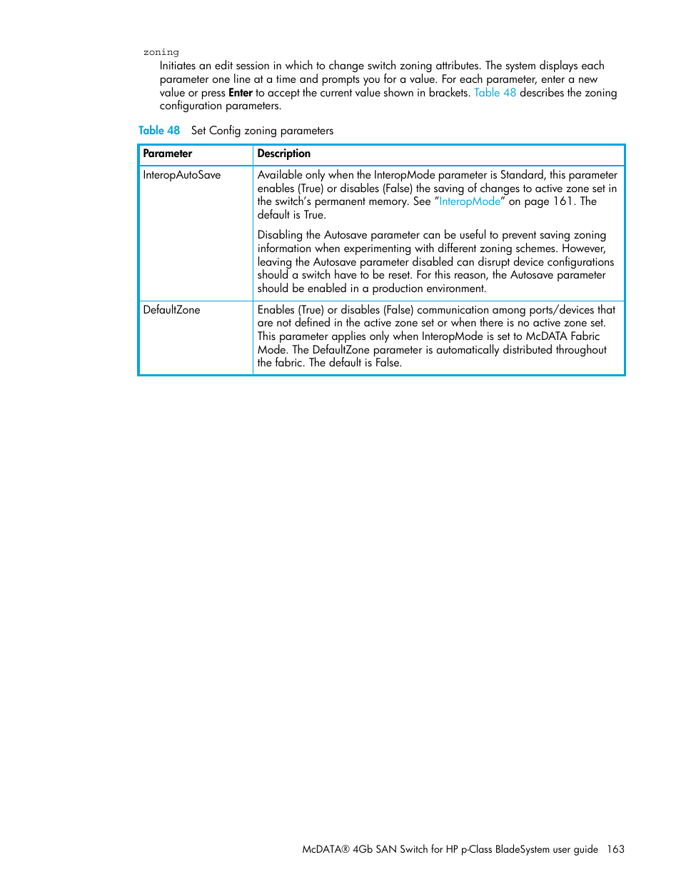 HP M-series HA-Fabric Manager Software User Manual | Page 163 / 226