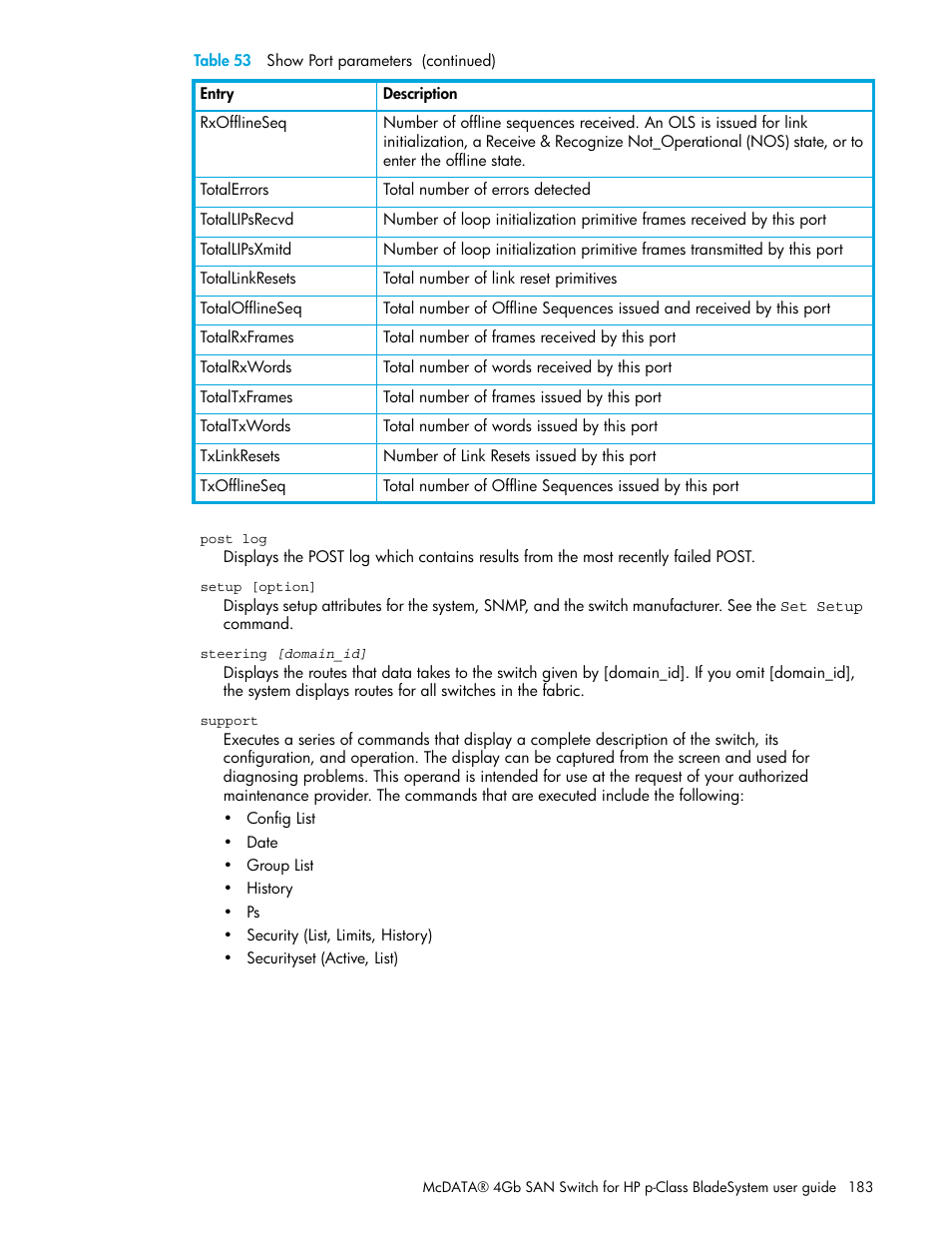 HP M-series HA-Fabric Manager Software User Manual | Page 183 / 226