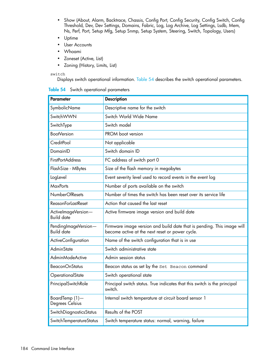 HP M-series HA-Fabric Manager Software User Manual | Page 184 / 226