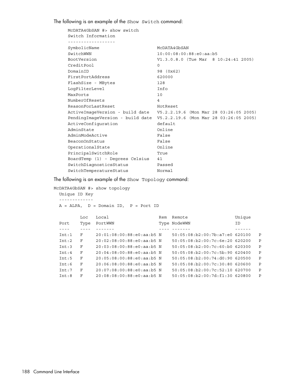 HP M-series HA-Fabric Manager Software User Manual | Page 188 / 226