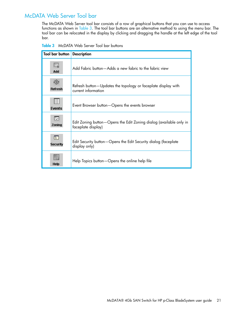 Mcdata web server tool bar, Table 3 mcdata web server tool bar buttons, 3 mcdata web server tool bar buttons | HP M-series HA-Fabric Manager Software User Manual | Page 21 / 226