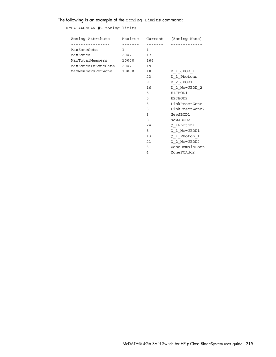 HP M-series HA-Fabric Manager Software User Manual | Page 215 / 226