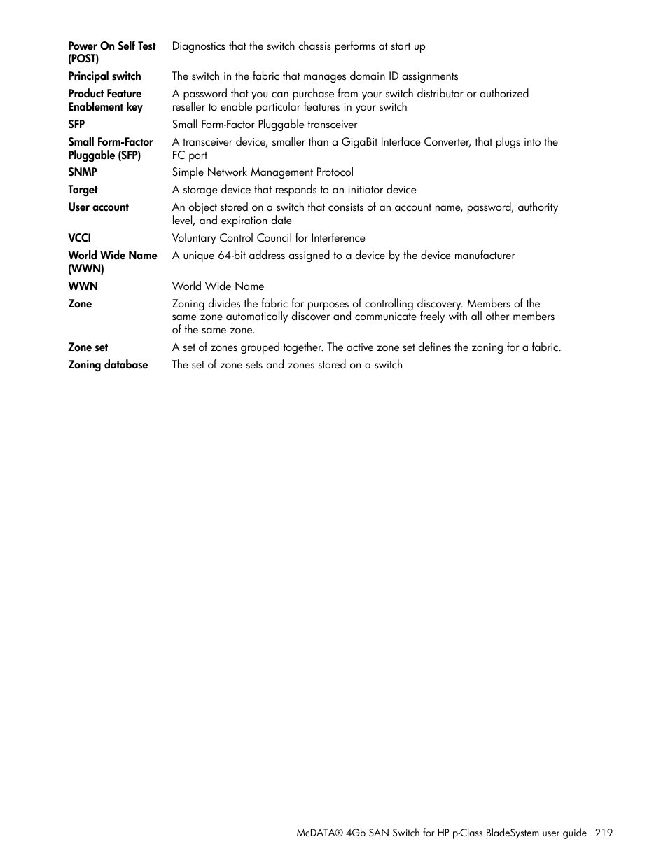 HP M-series HA-Fabric Manager Software User Manual | Page 219 / 226