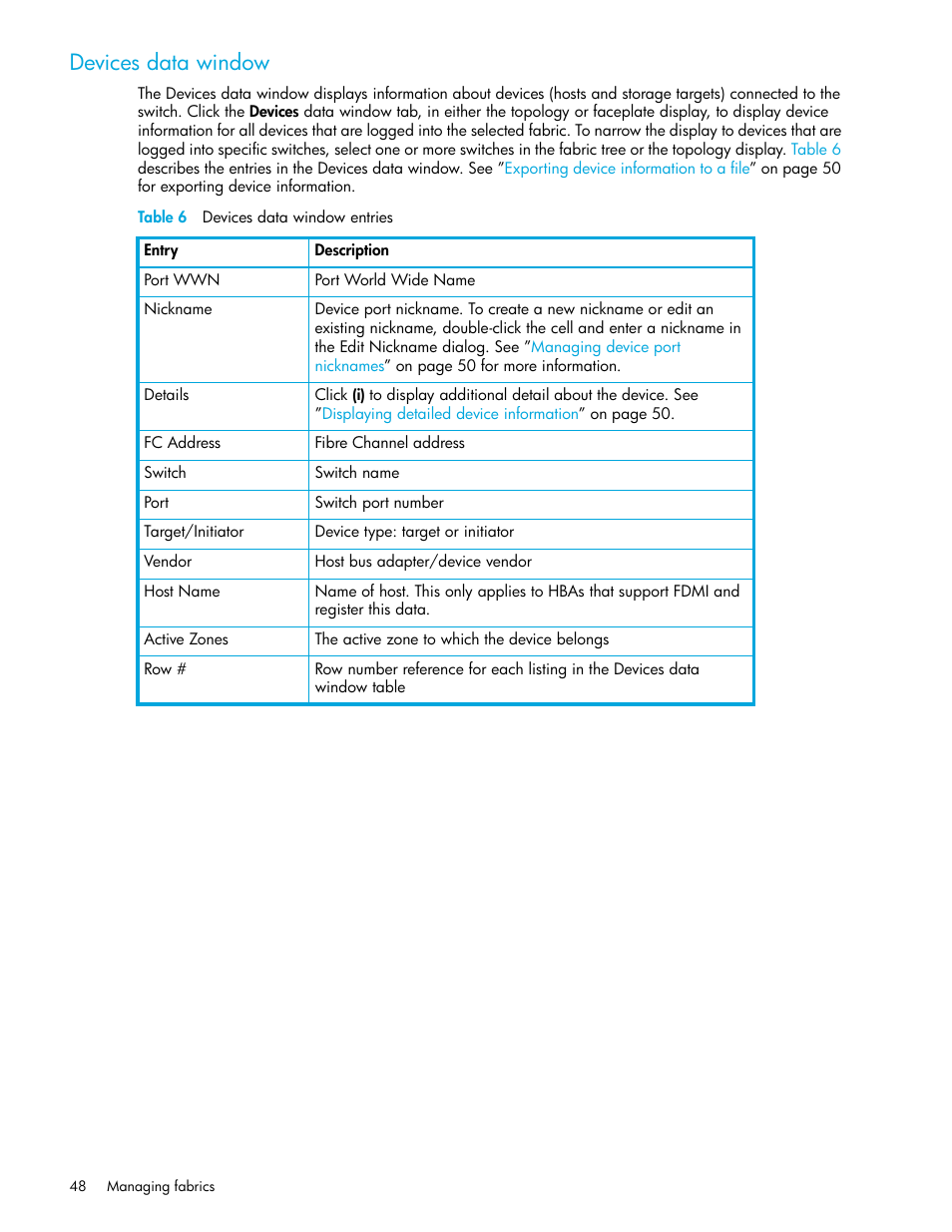 Devices data window, Table 6 devices data window entries, 6 devices data window entries | HP M-series HA-Fabric Manager Software User Manual | Page 48 / 226