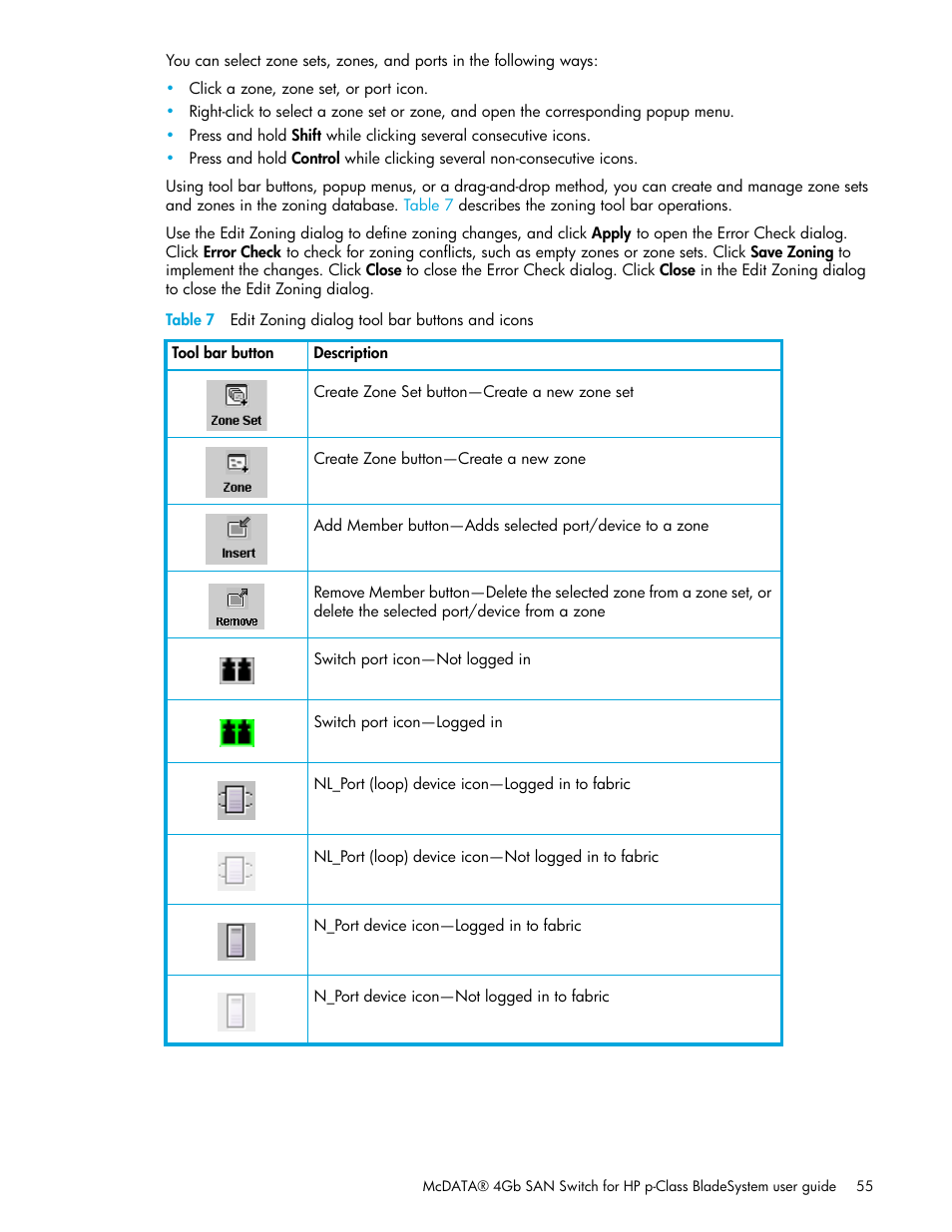 7 edit zoning dialog tool bar buttons and icons | HP M-series HA-Fabric Manager Software User Manual | Page 55 / 226