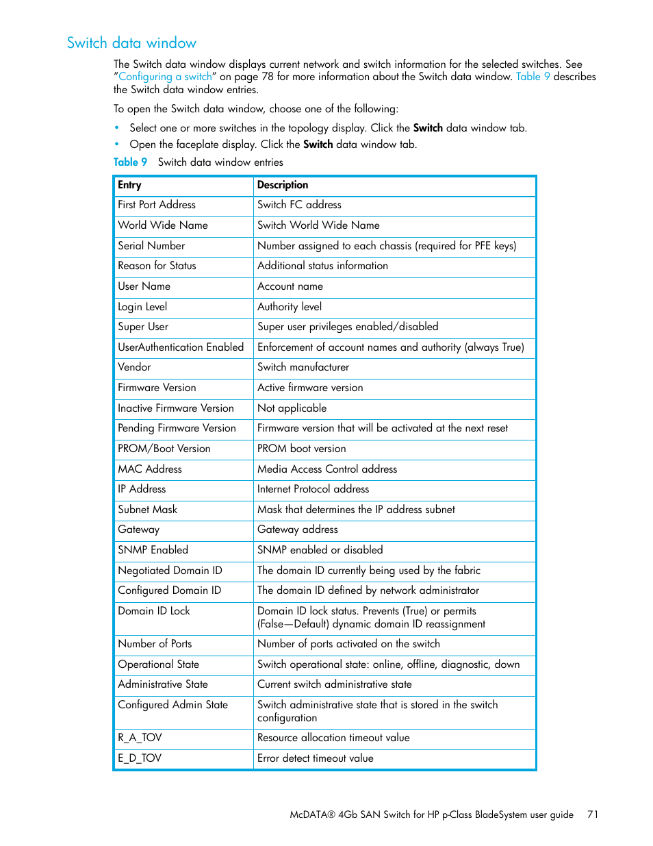 Switch data window, Table 9 switch data window entries, 9 switch data window entries | Switch, Data window | HP M-series HA-Fabric Manager Software User Manual | Page 71 / 226