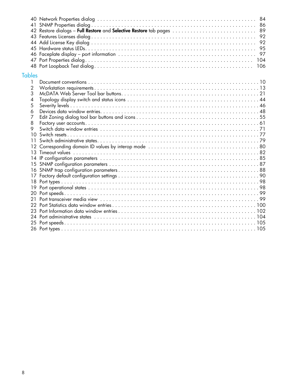 HP M-series HA-Fabric Manager Software User Manual | Page 8 / 226