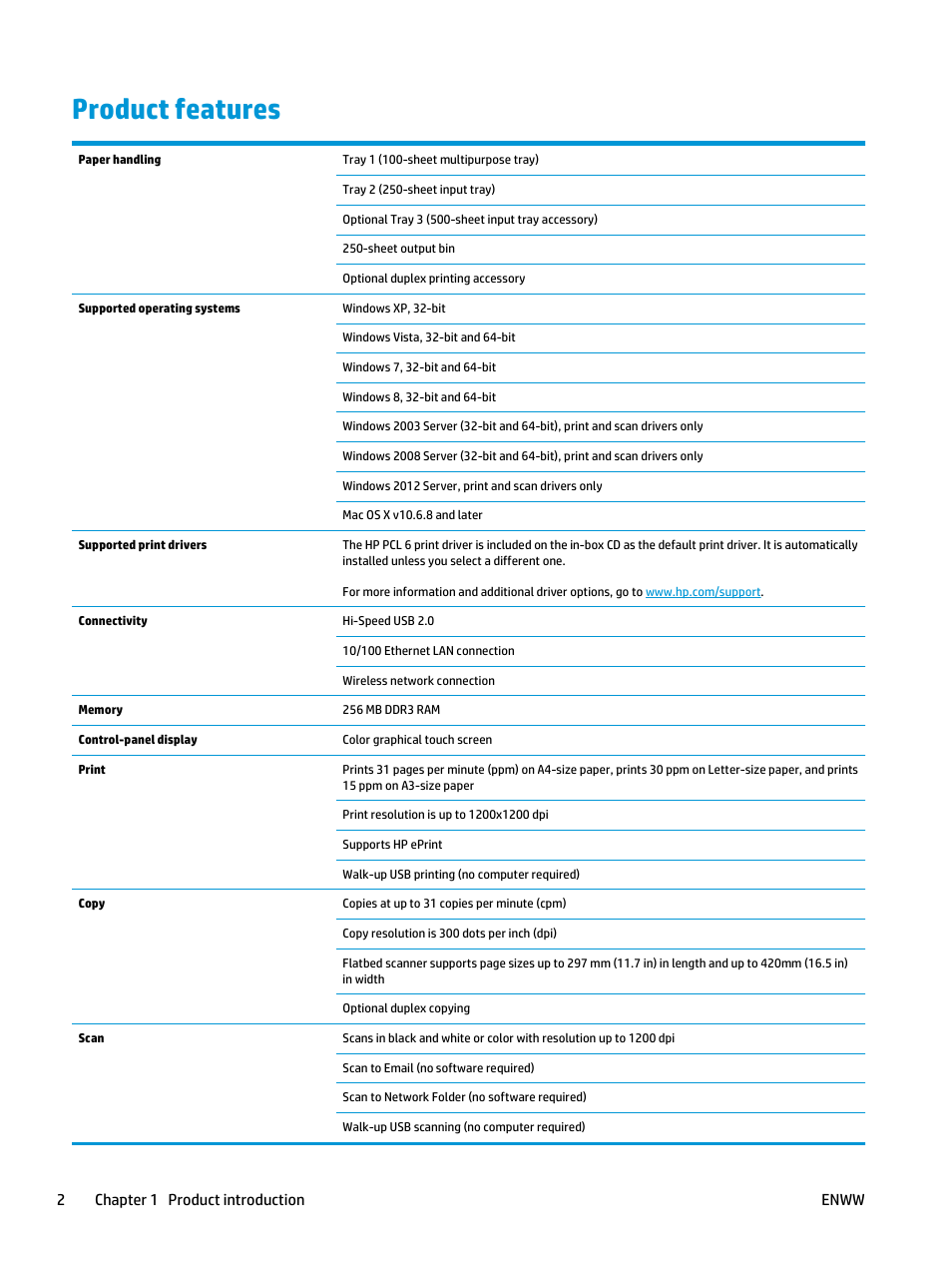 Product features | HP LaserJet Pro M435 Multifunction Printer series User Manual | Page 10 / 120