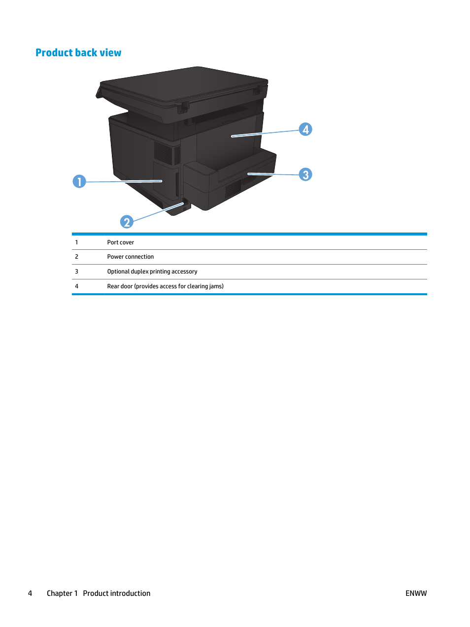 Product back view, Product back view 3 4 1 2 | HP LaserJet Pro M435 Multifunction Printer series User Manual | Page 12 / 120