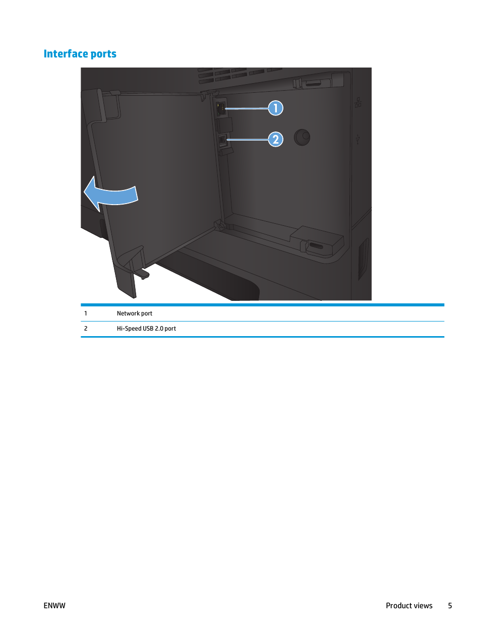 Interface ports, Interface ports 1 2 | HP LaserJet Pro M435 Multifunction Printer series User Manual | Page 13 / 120