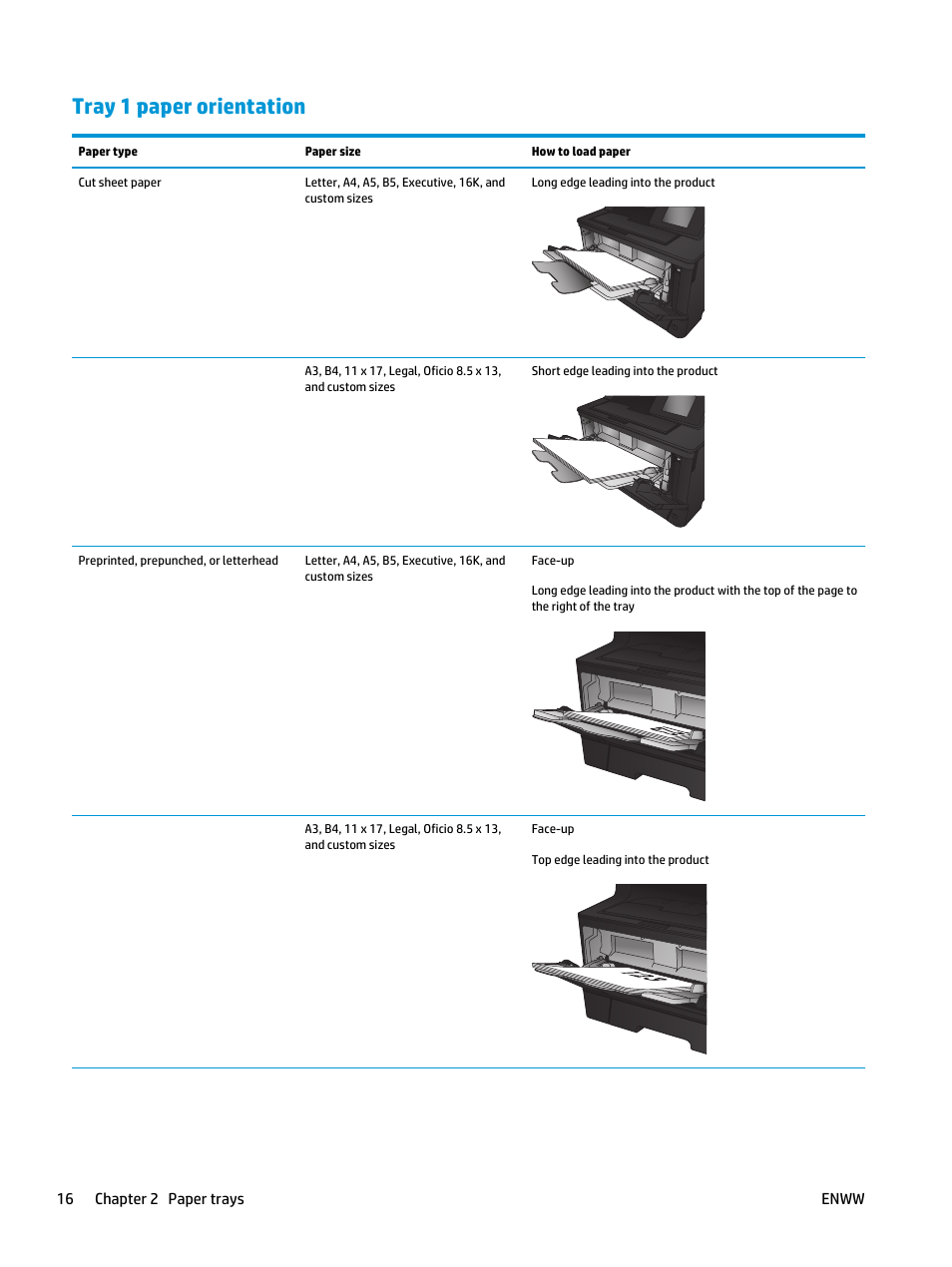Tray 1 paper orientation, Tray 1 paper | HP LaserJet Pro M435 Multifunction Printer series User Manual | Page 24 / 120