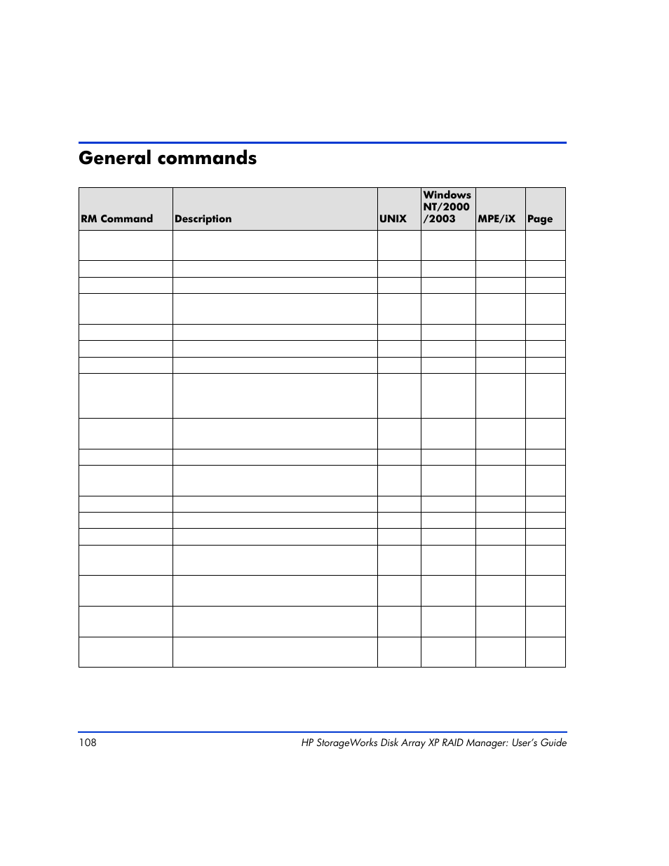 General commands, General commands 108 | HP XP RAID Manager Software User Manual | Page 108 / 416