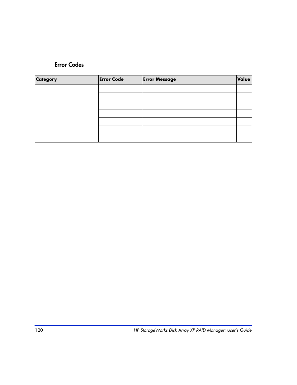 HP XP RAID Manager Software User Manual | Page 120 / 416