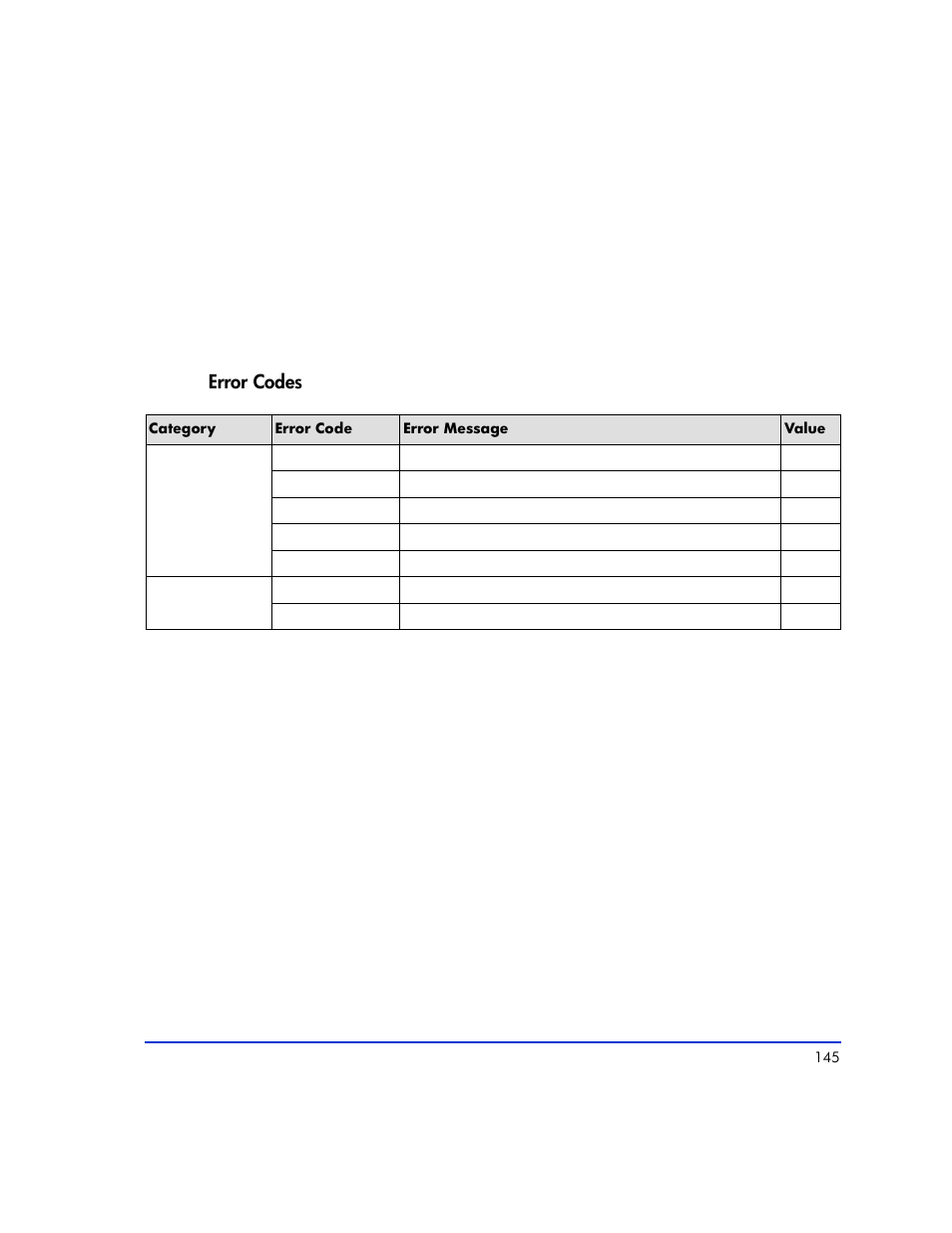 HP XP RAID Manager Software User Manual | Page 145 / 416
